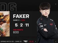 RAYBET-关于Faker新星回归赛场表现惊艳，日本队未来可期！的信息